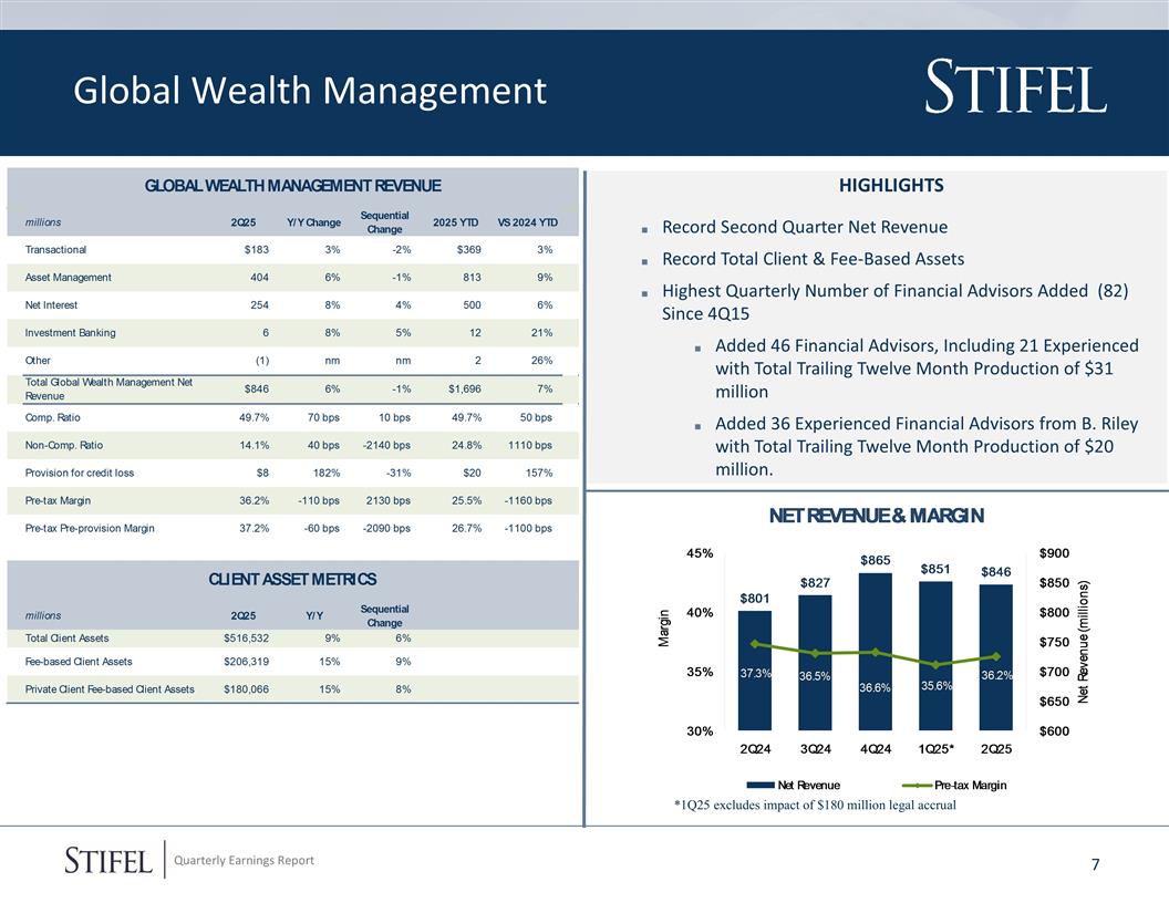 Slide 8