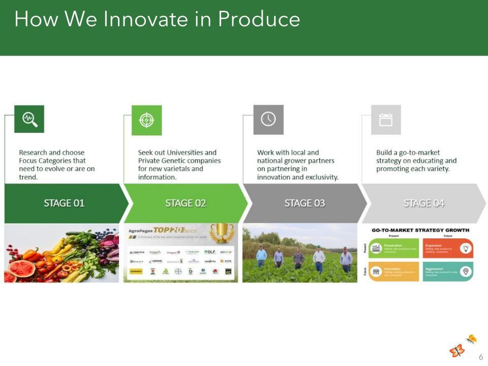 Slide 6