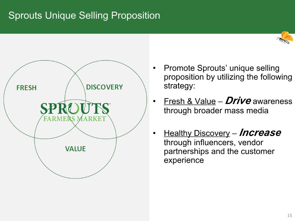 Slide 15