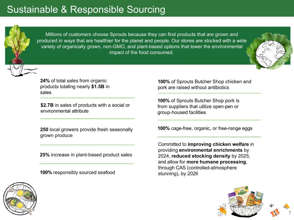 Slide 7