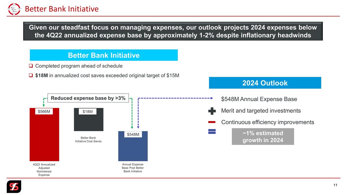 Slide 11