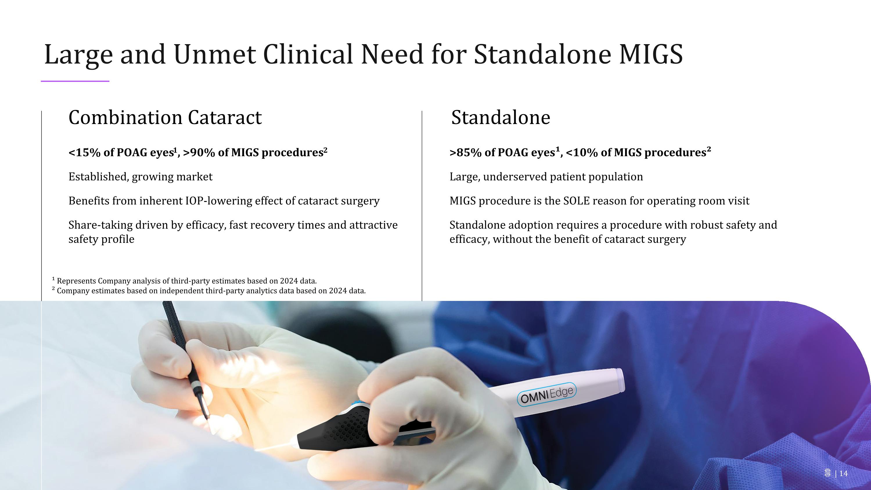 Slide 14