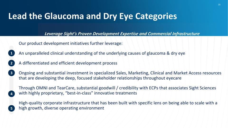 Slide 27