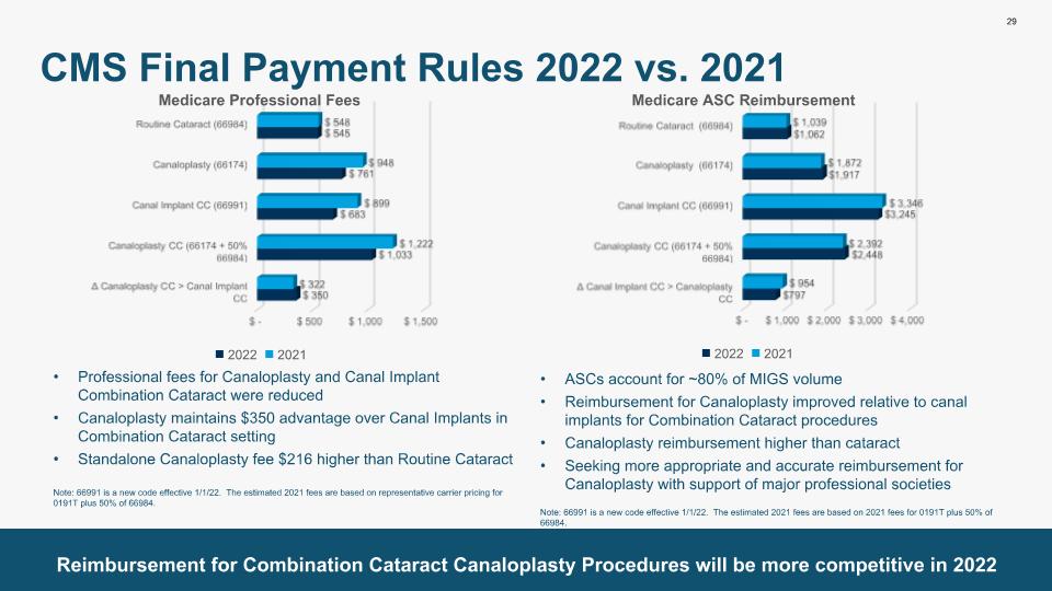 Slide 35