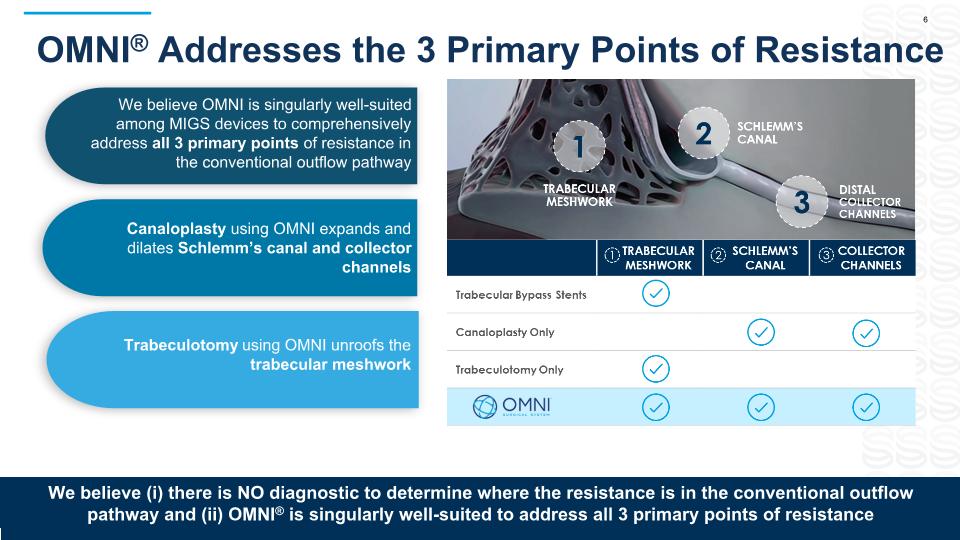 Slide 8