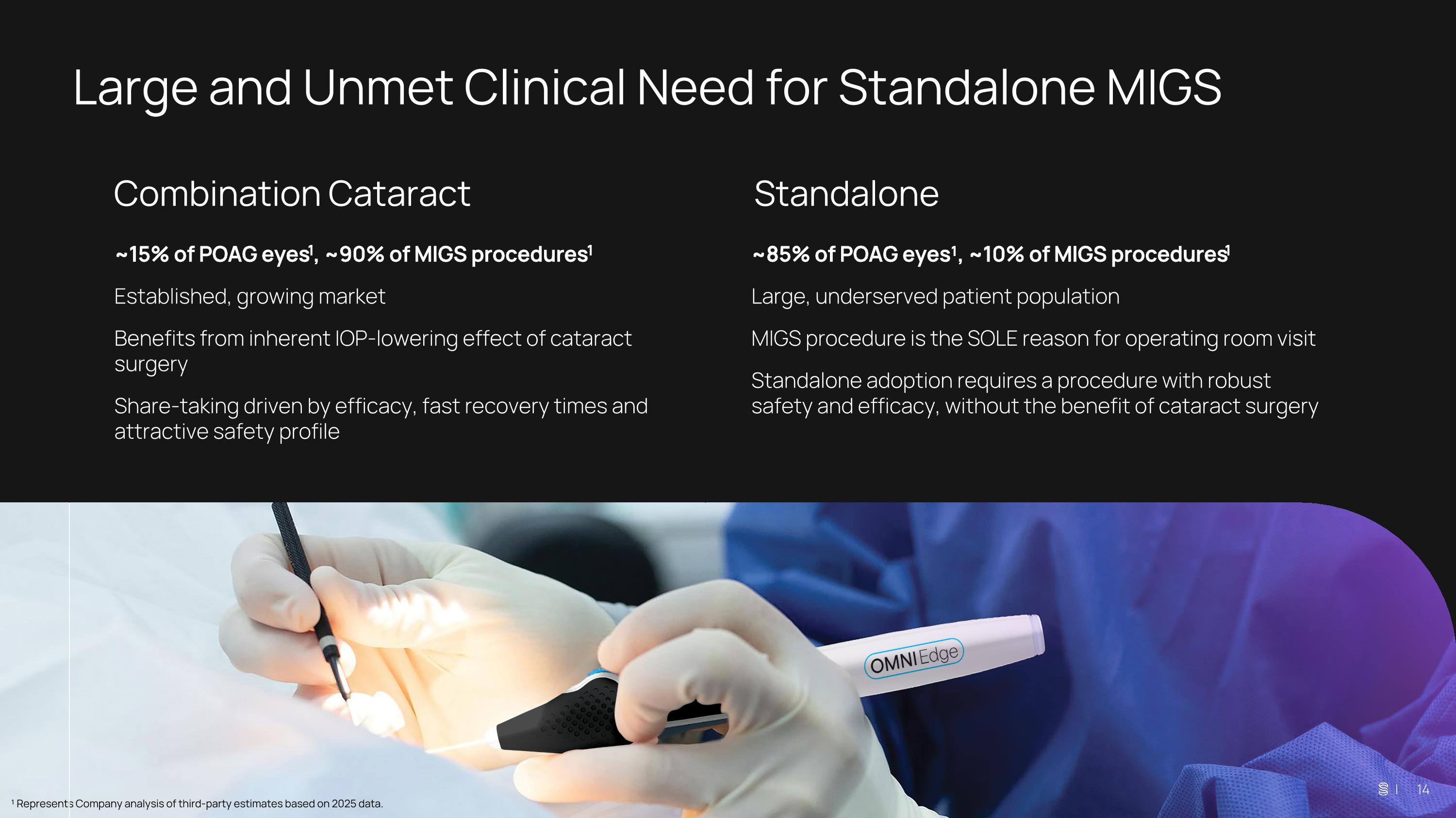 Slide 14