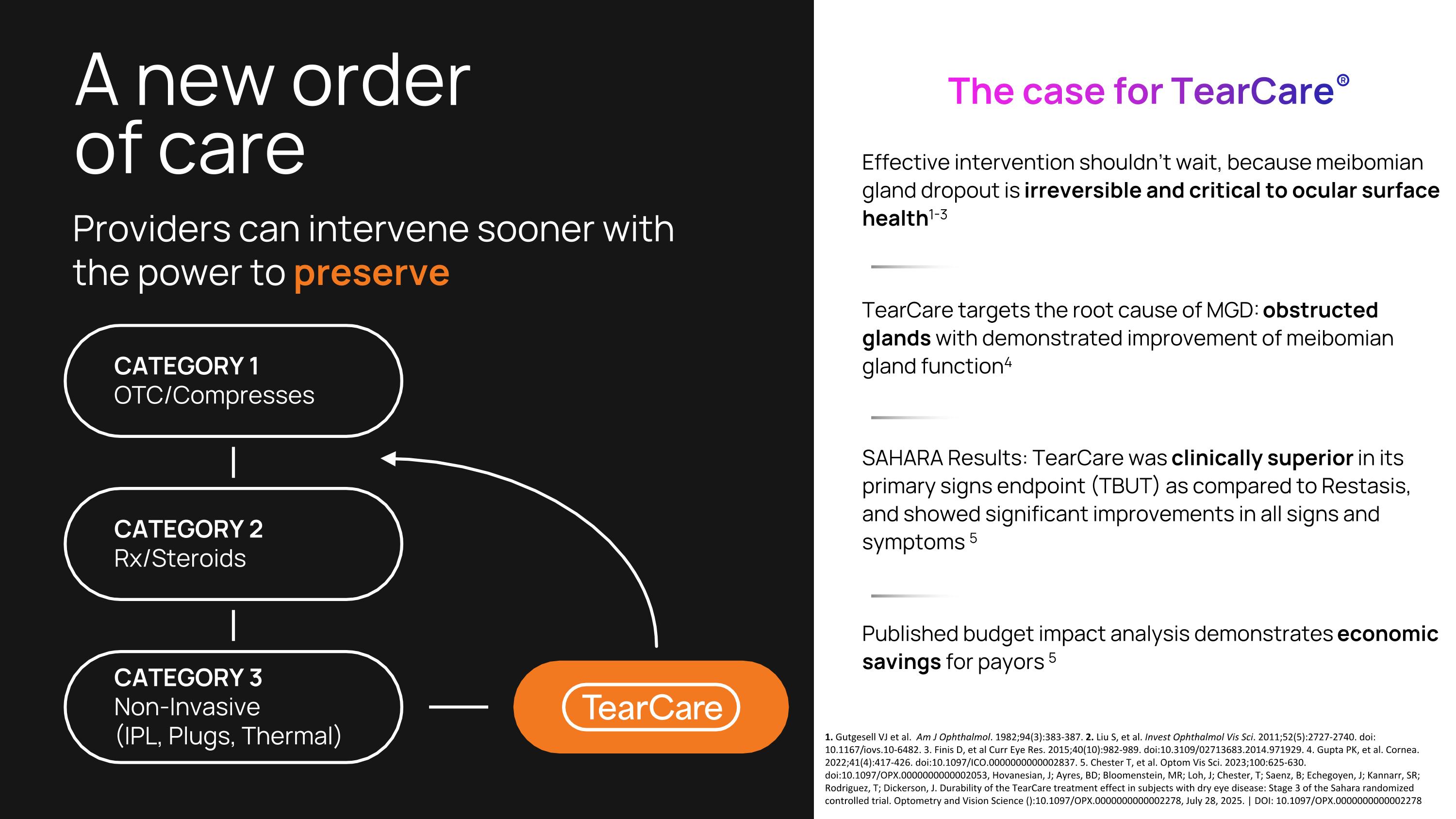 Slide 21