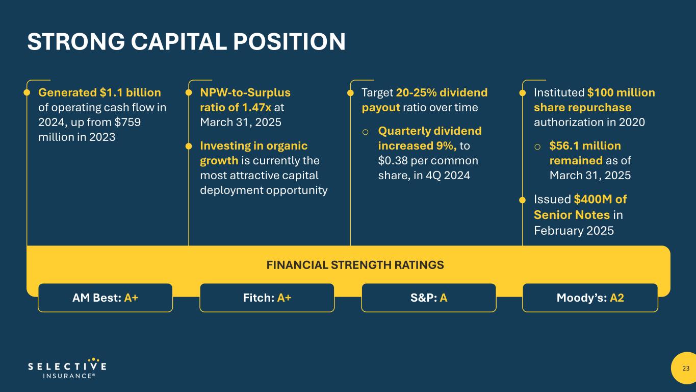 Slide 23 of 28
