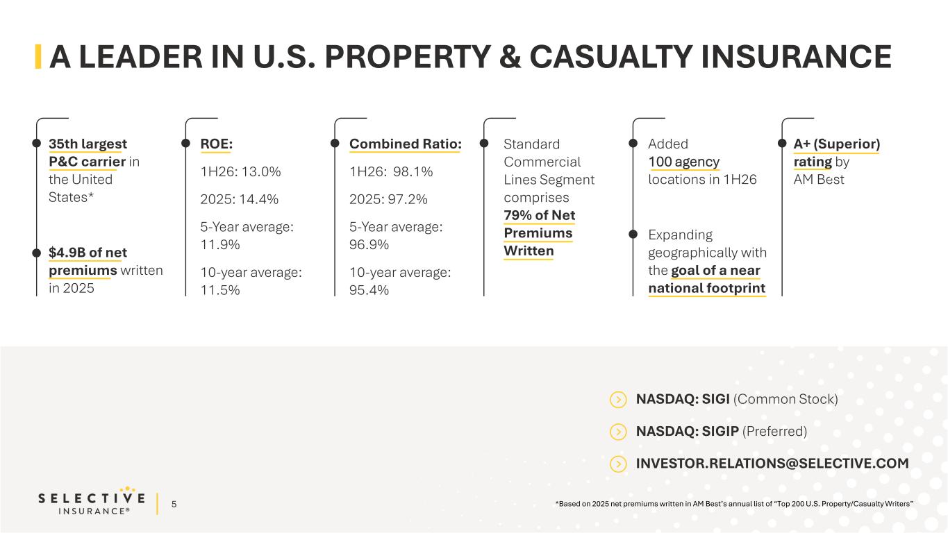 Slide 5 of 31