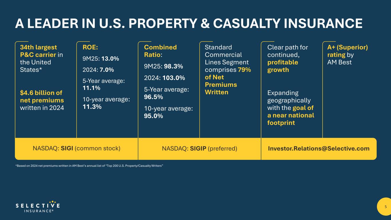 Slide 5 of 31