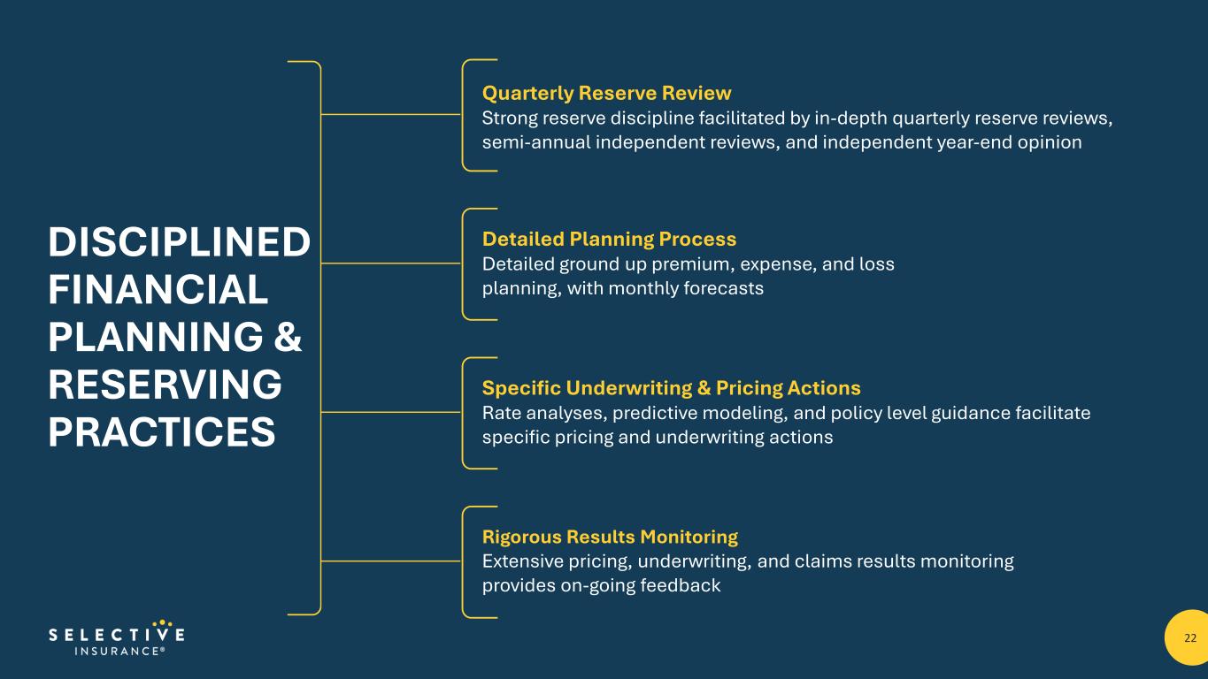 Slide 22 of 31