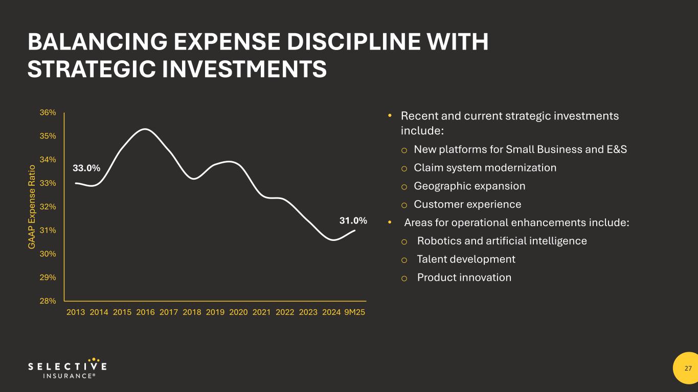 Slide 27 of 31