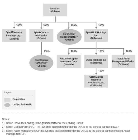 orgchart.jpg