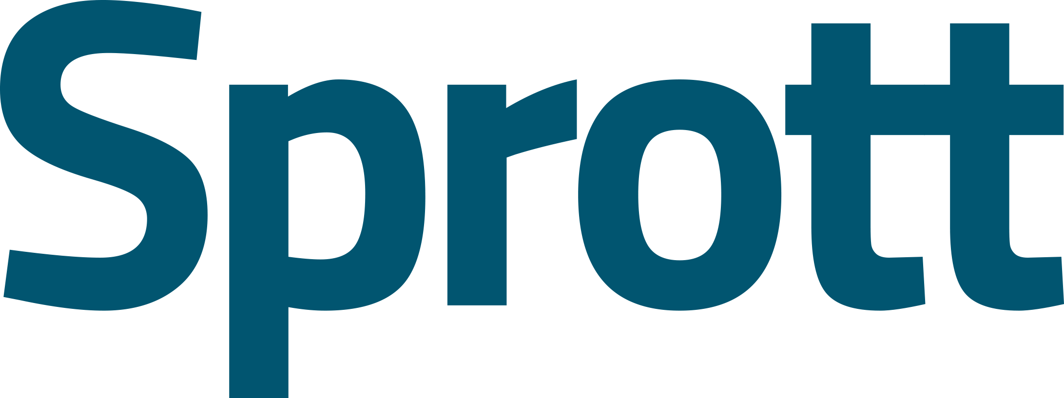 sprott.gif