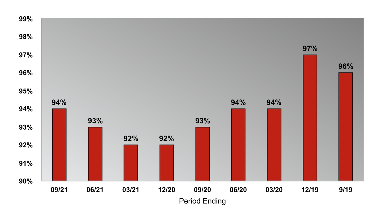 chart-601bc6296a6b4b638e5.jpg