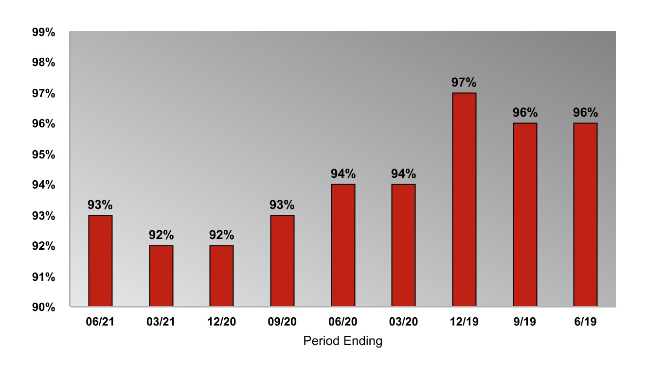 chart-37959cfc9ee94709a84a.jpg