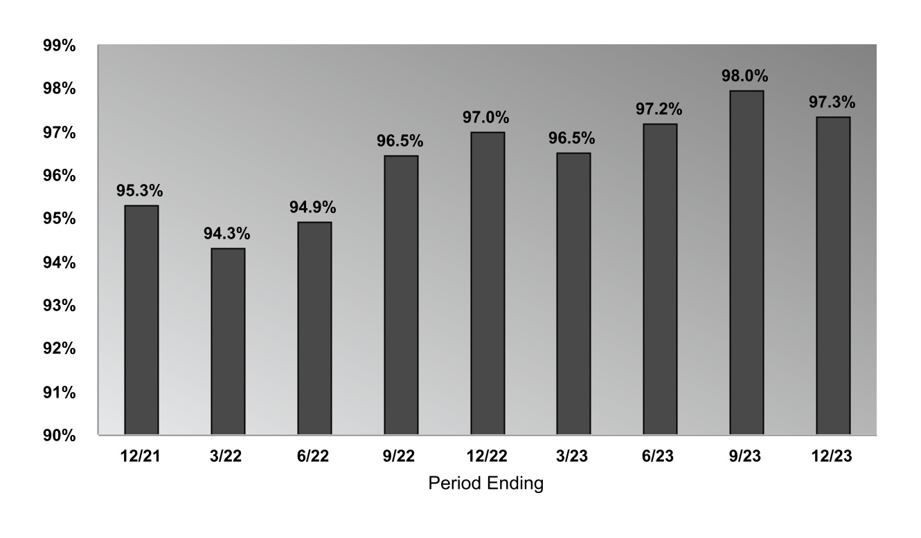 chart-e12e3a63dd5b4374aa2.jpg