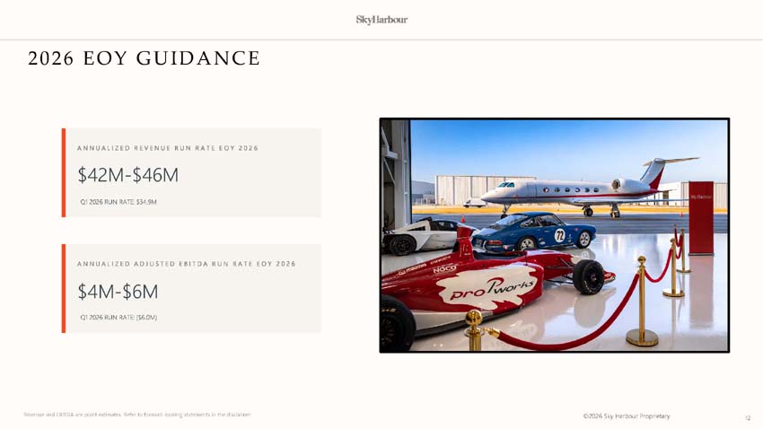 Slide 13 of 17