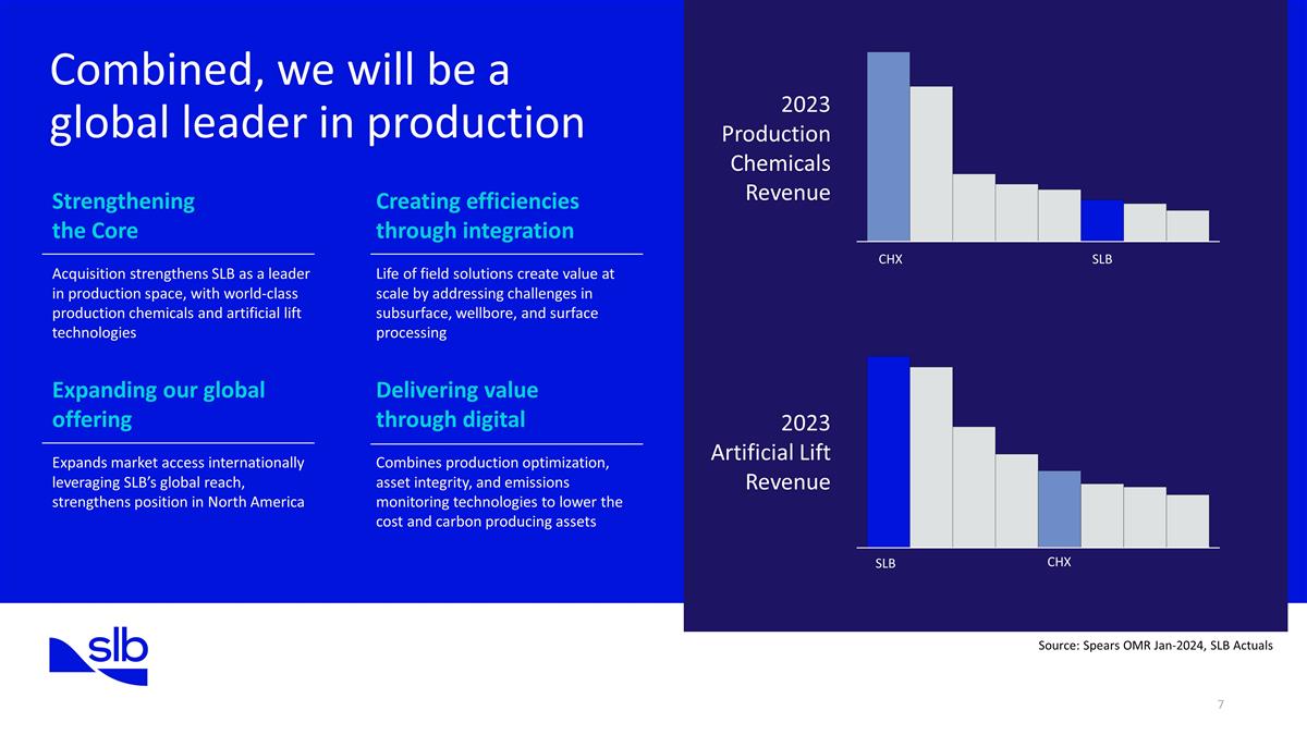 Slide 7