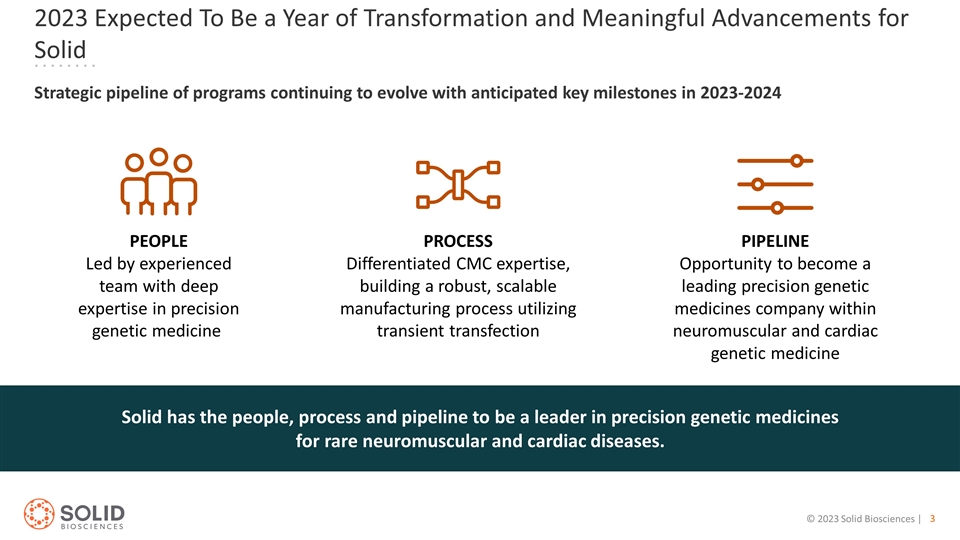 Slide 3