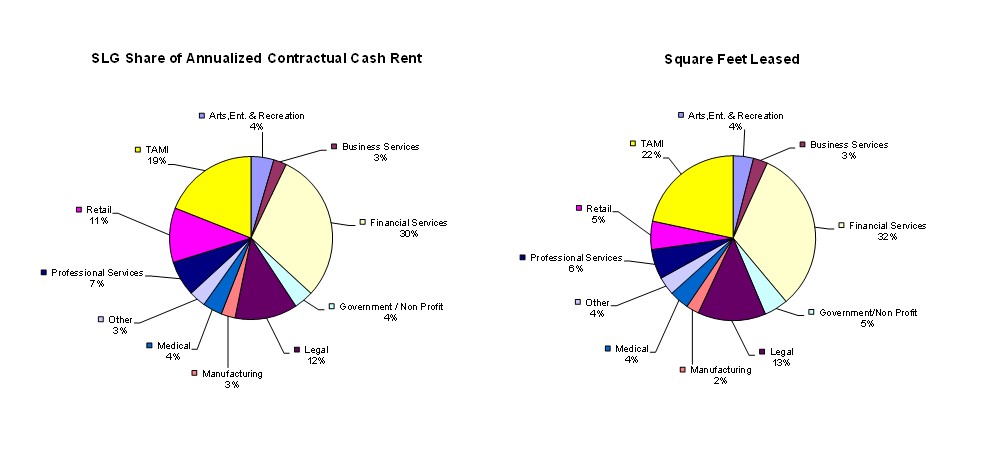 a20q3tenantdiversity.jpg