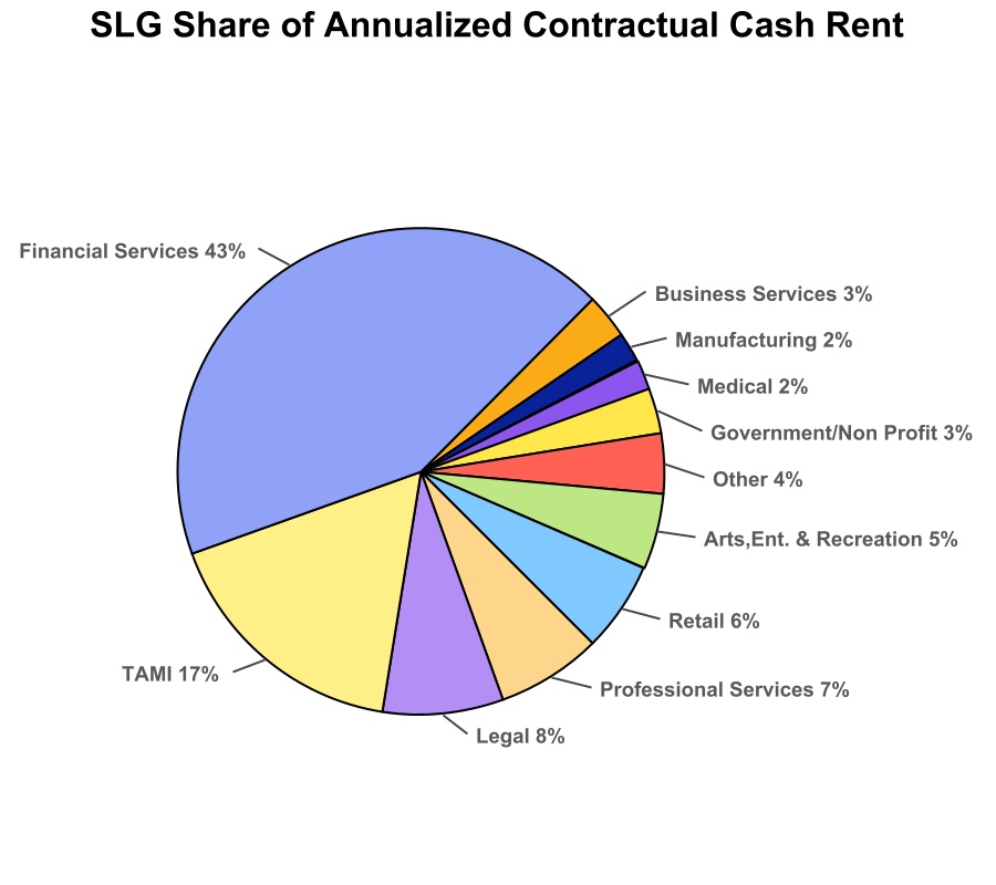 chart-982c7e393e5e442c878a.jpg