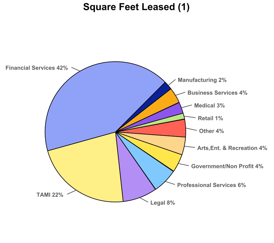 chart-9574e4b853ae4deaa33.jpg