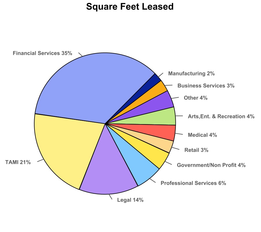 chart-c057edfdd048444181e.jpg