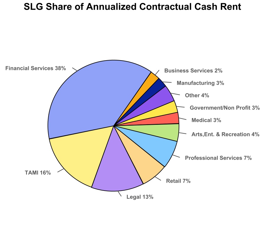 chart-cde72c38bbf94e69b64.jpg