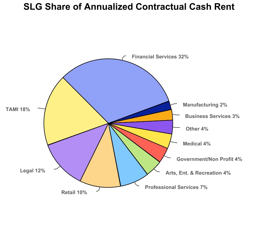 chart-8f313875c9334e1fb481.jpg