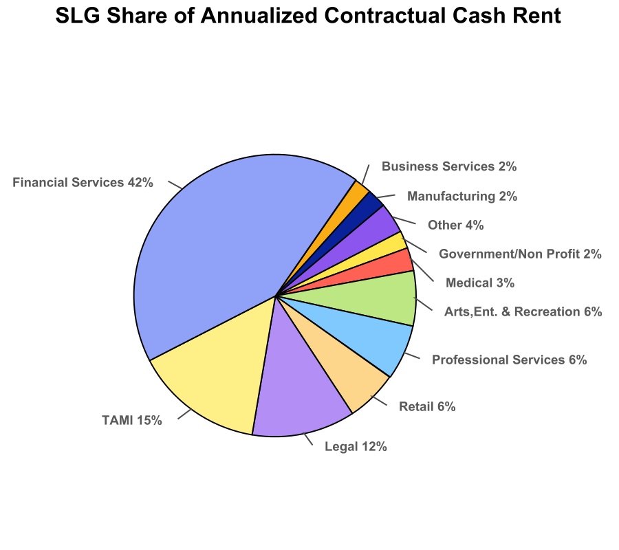 chart-4d93c268fe1b420b955.jpg