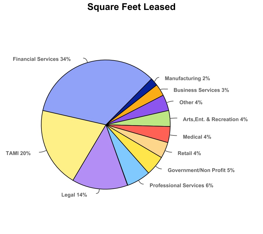 chart-41861c2311134be6af9.jpg