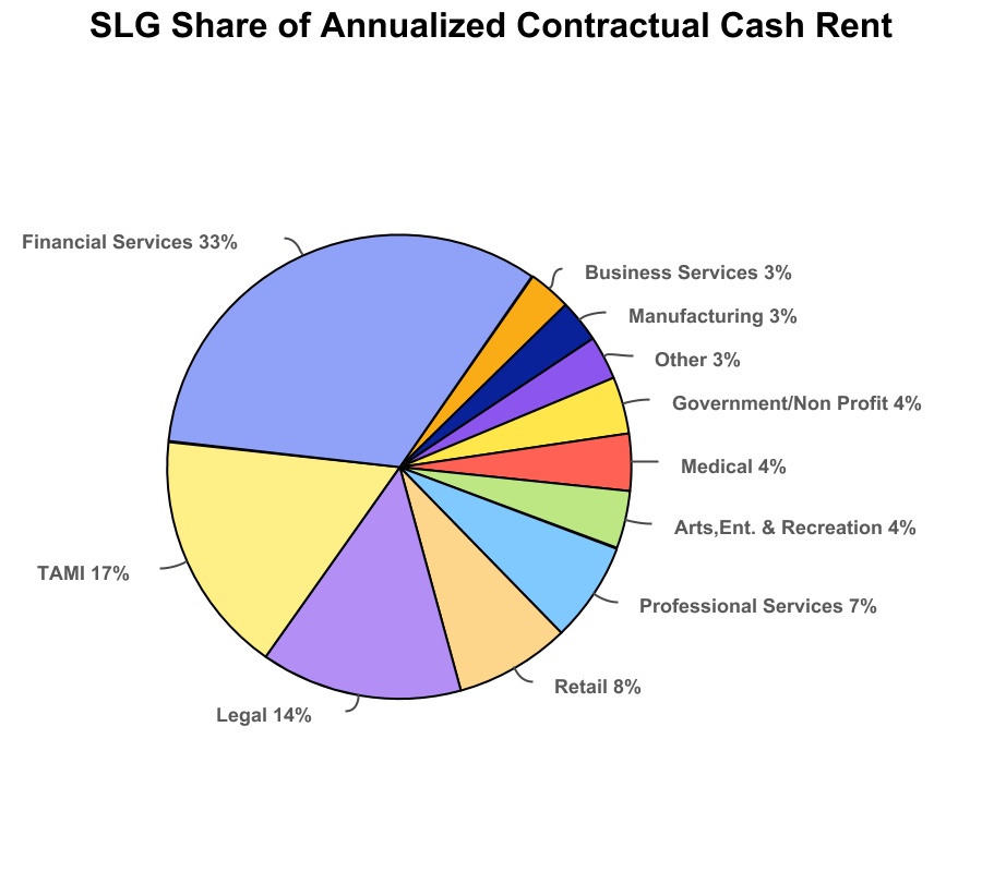 chart-57c8c670e9e94c5a89c.jpg
