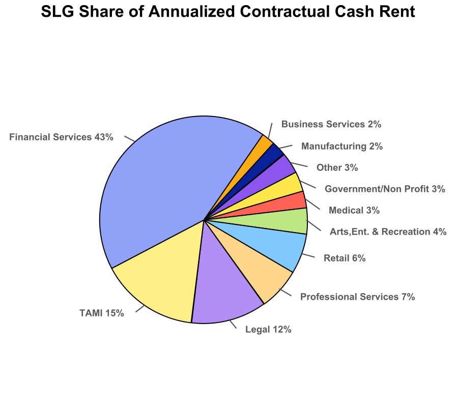 chart-5321abcf77424bbab50.jpg