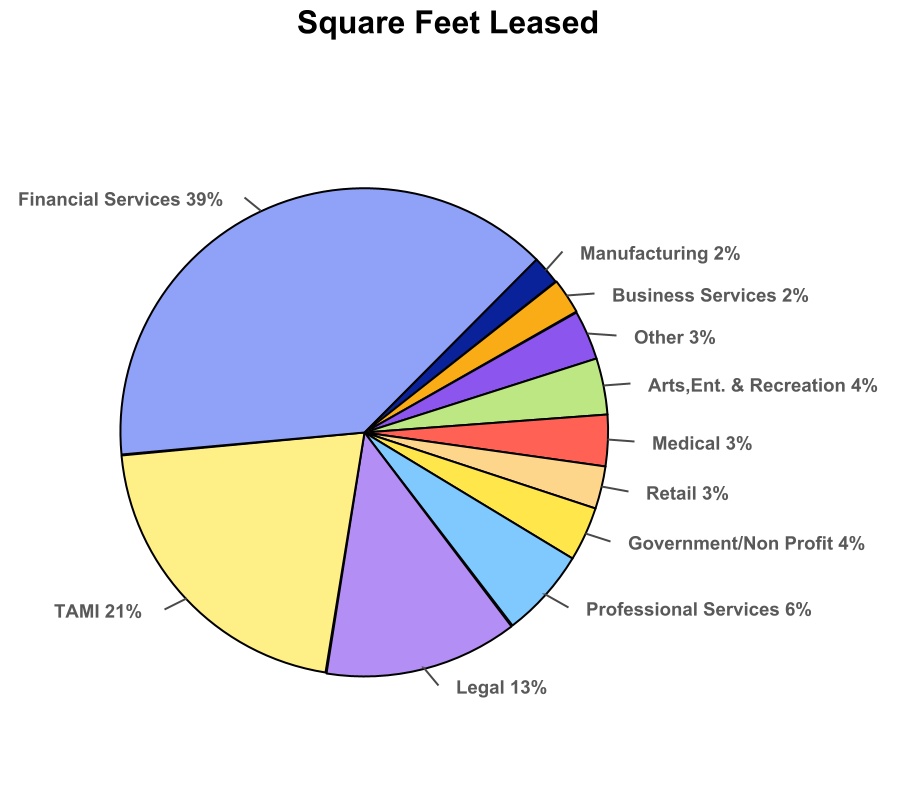 chart-84f4e83082ad4e99a30.jpg