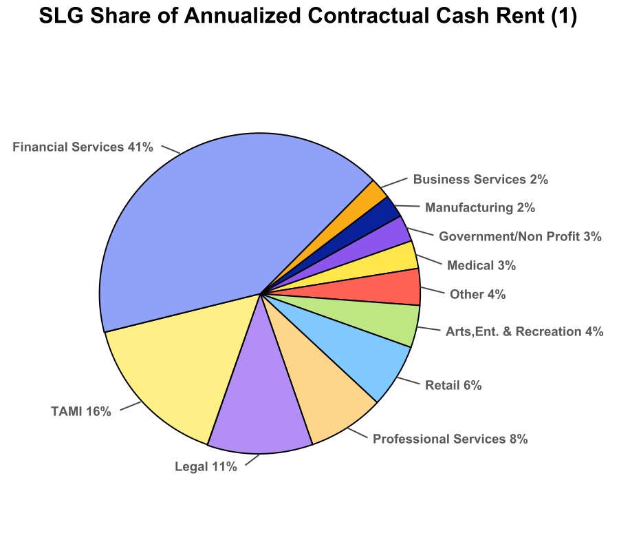 chart-60528e6d918f4512823.jpg