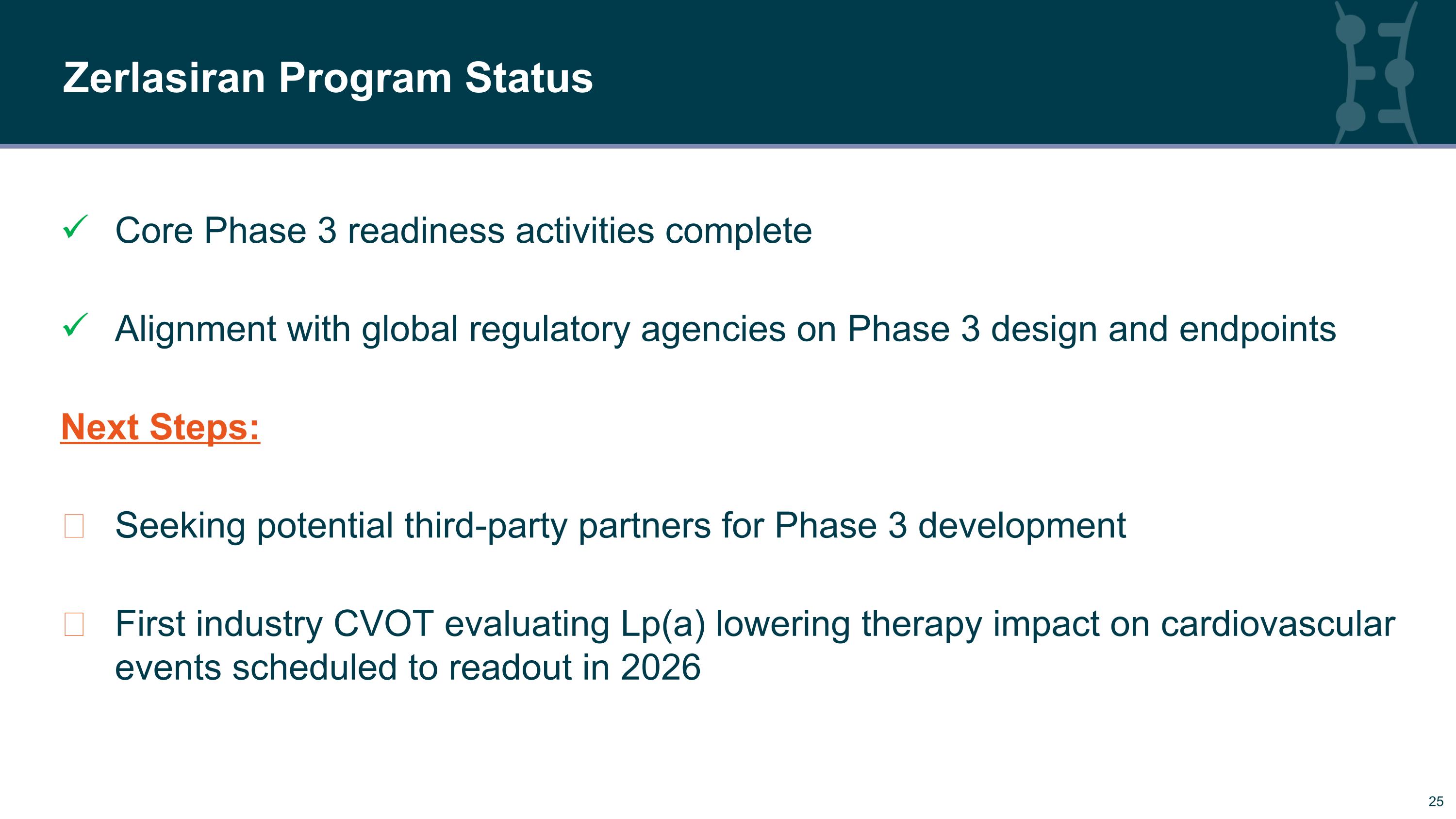 Slide 25