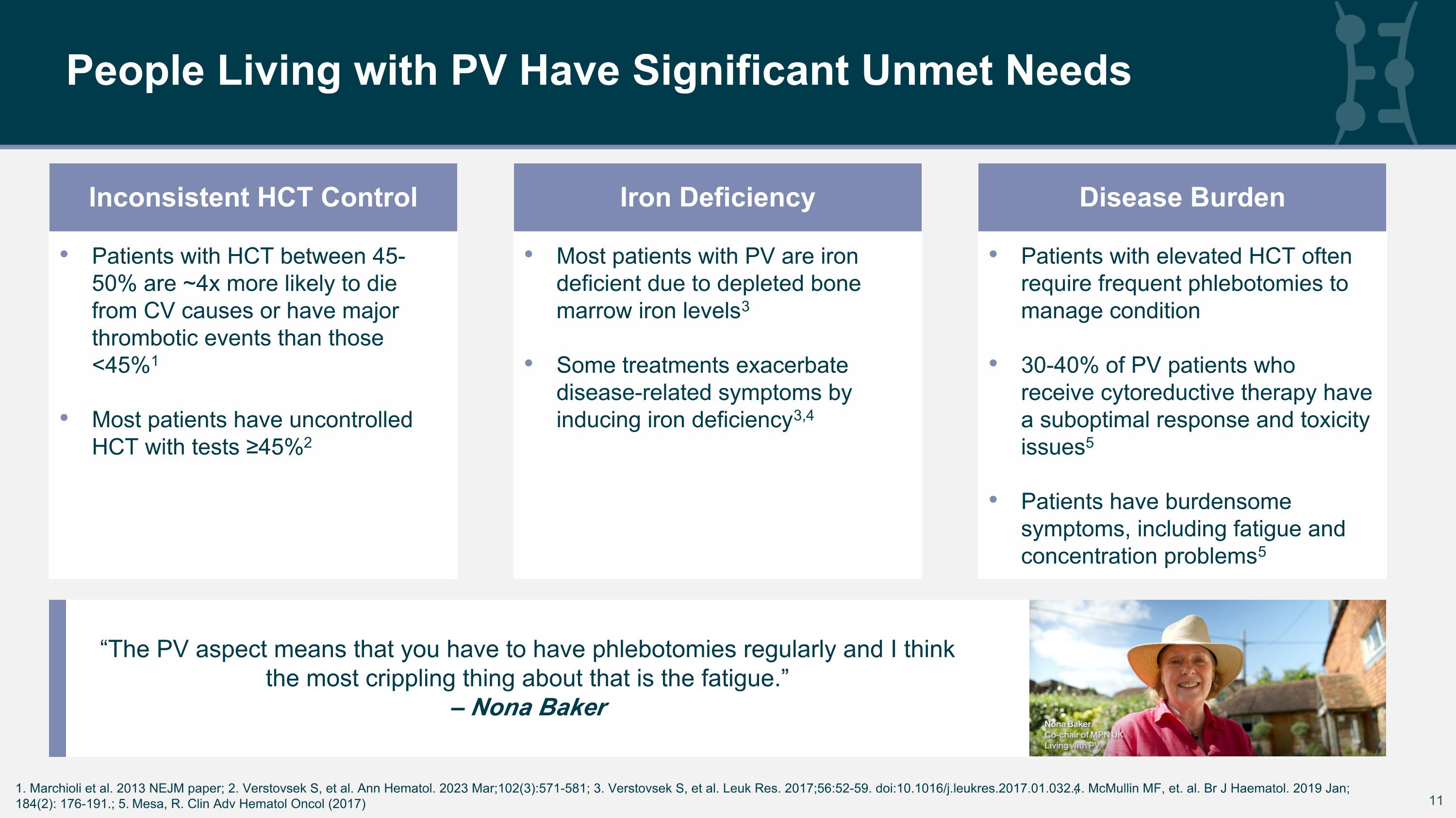 Slide 11