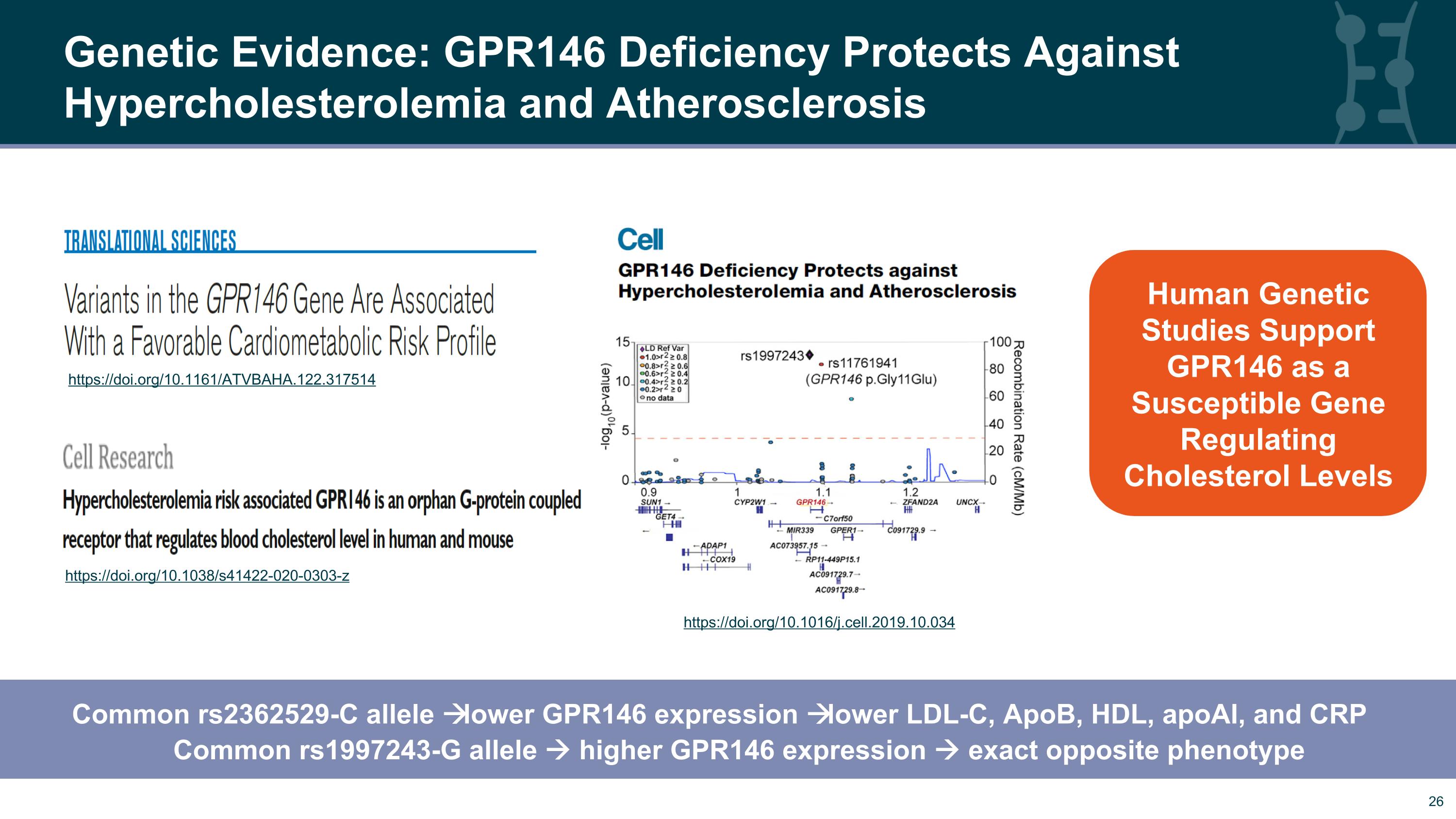 Slide 26