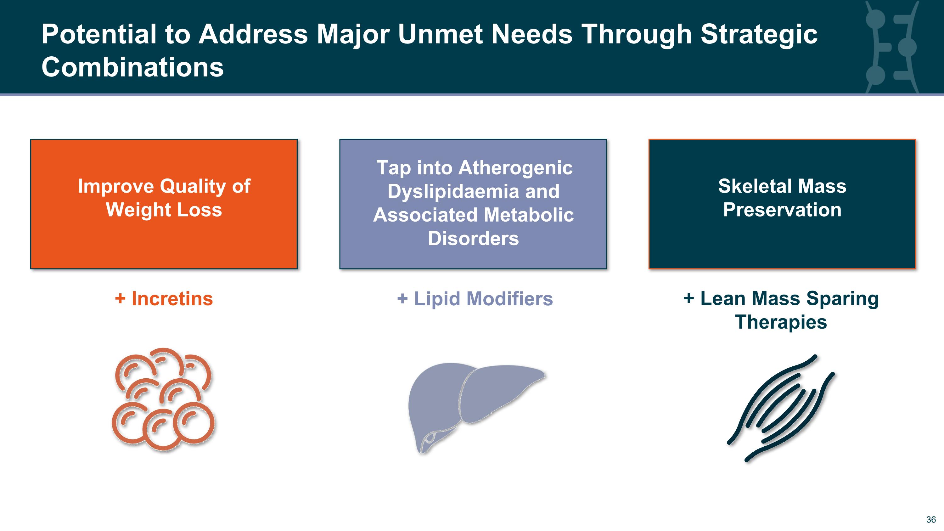 Slide 36