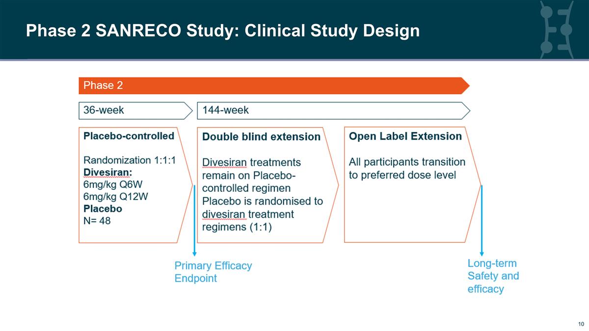 Slide 10