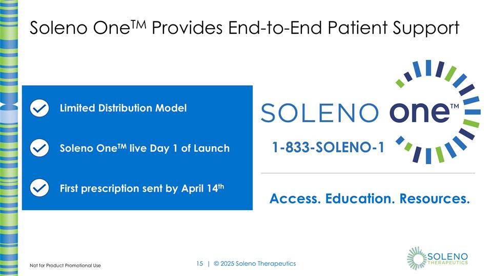 Slide 15 Slide 15