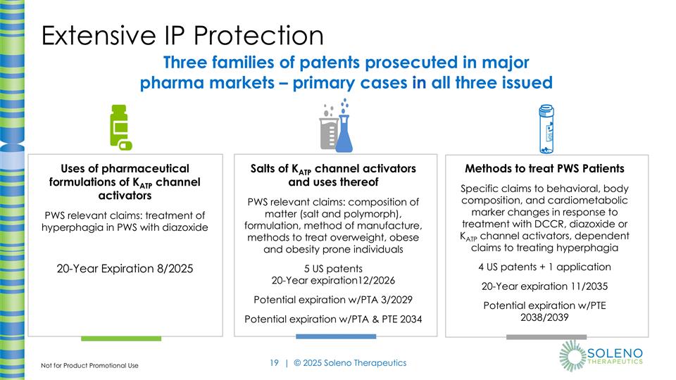 Slide 19 Slide 19