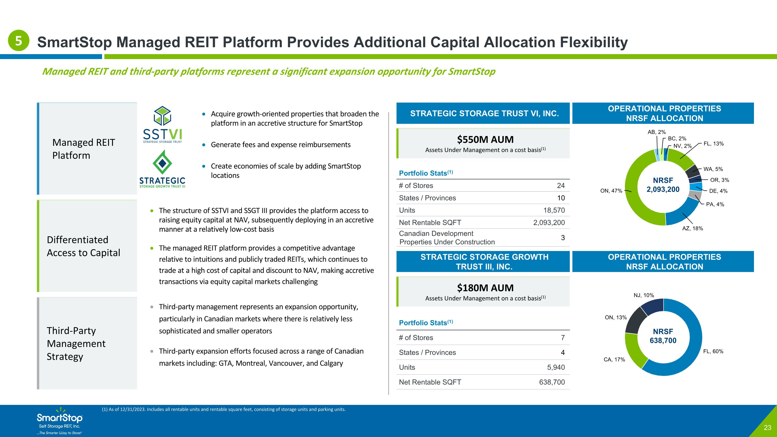 Slide 23 Slide 23