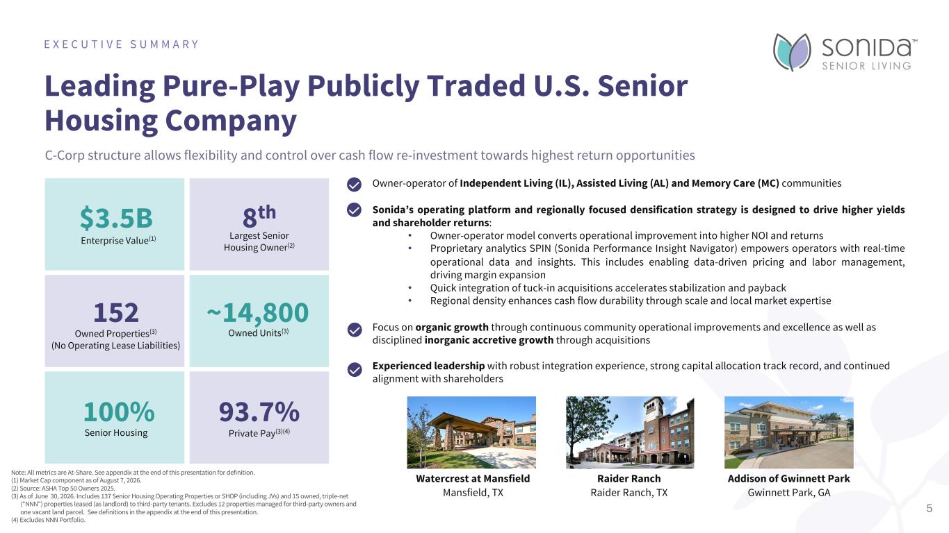 Slide 5 of 46