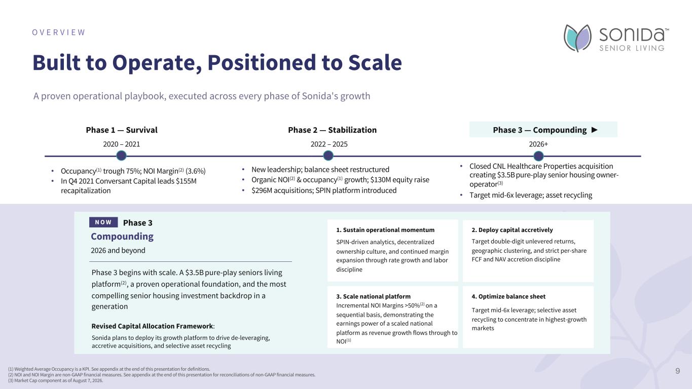 Slide 9 of 46