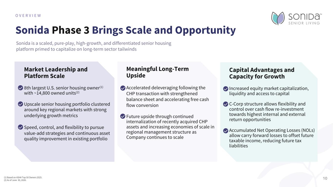Slide 10 of 46