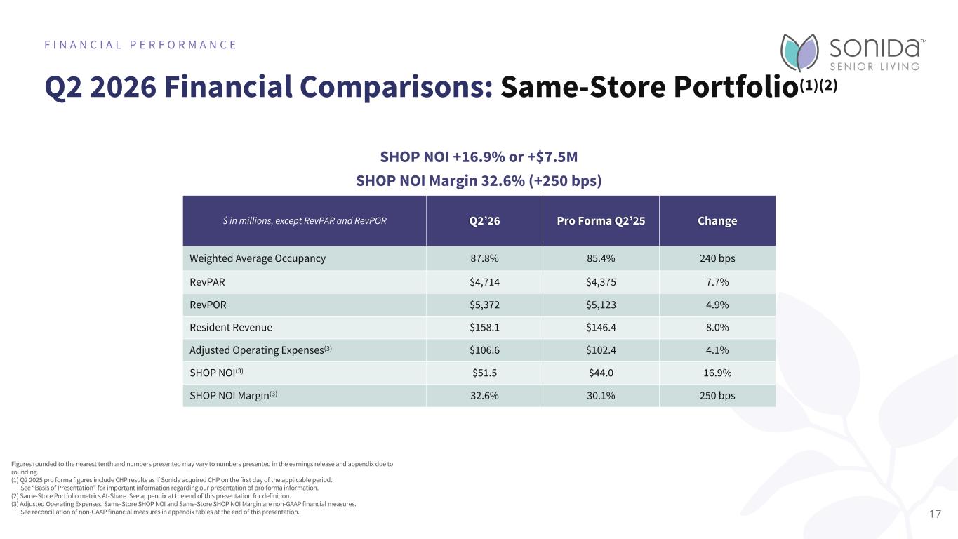 Slide 17 of 46
