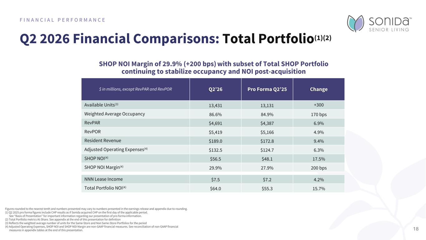 Slide 18 of 46