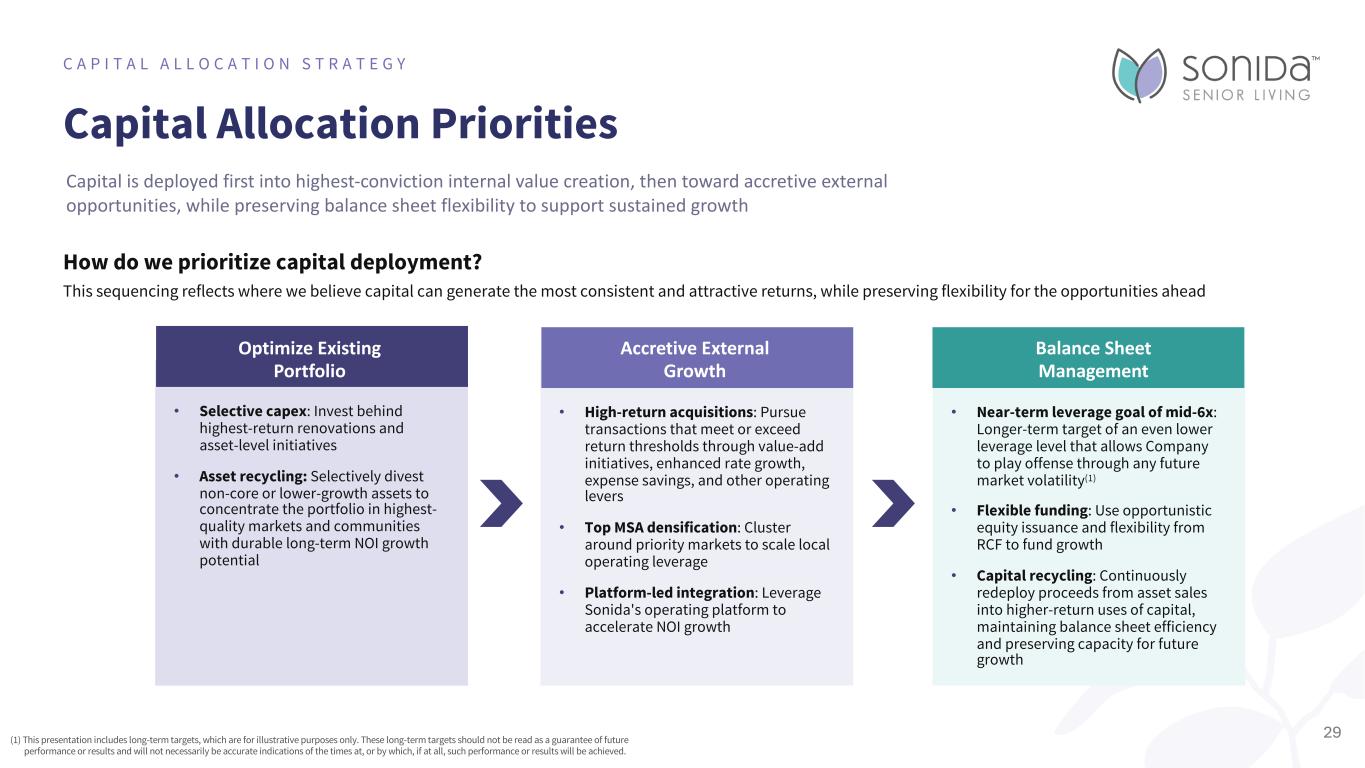 Slide 29 of 46